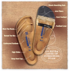 Birkenstock Boston Review and Giveaway